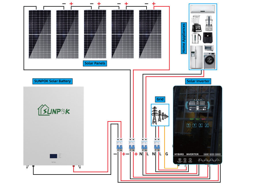 UN38.3 si dirige il sistema della pila solare completo fuori dal sistema solare di griglia 12.96Kwh 21.6Kwh