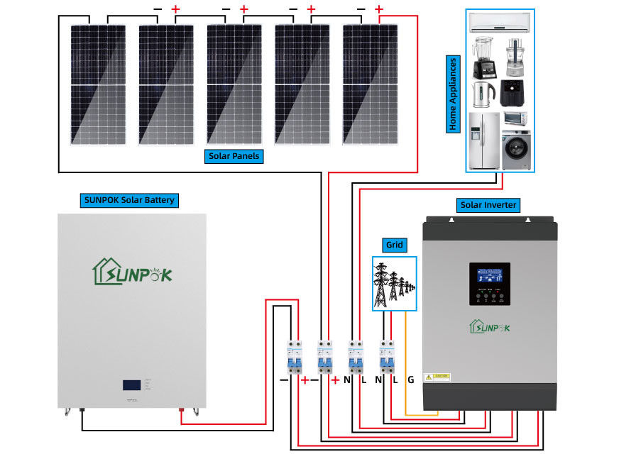 Sistema solare a batteria 12V/24V/48V Off Grid Sistema solare per la casa