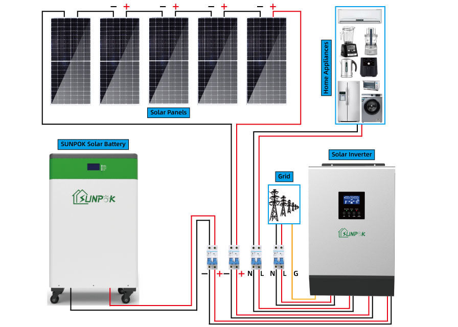 Ibrido stabilito completo della centrale elettrica del pannello solare 8kw 10kw 15kw 20kw fuori dal sistema a griglia