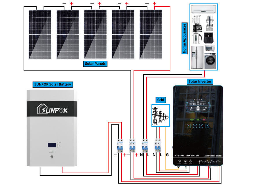 Fuori dall'invertitore ibrido del sistema di energia solare di griglia per 5Kw domestico 10Kw Eco amichevole