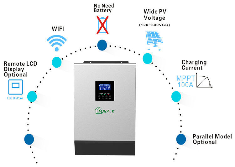 Vendita calda 5kw fuori dall'invertitore dell'invertitore 24v 3kw di griglia fuori dagli invertitori solari ibridi di griglia