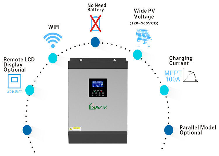 Sistema di pannelli solari ibridi off-grid Batteria di stoccaggio 5kw Completo per la casa