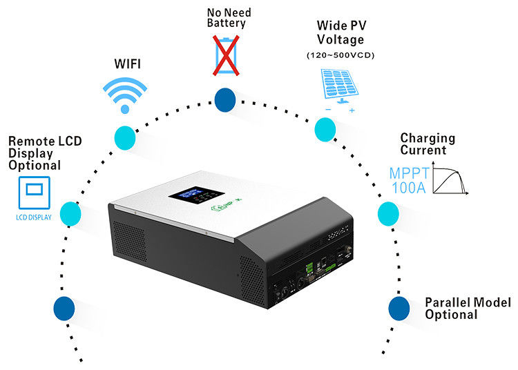 invertitore puro 12v 24v 48v di potere di sinusoide 5000w a CC di 110v 220v all'invertitore solare di CA