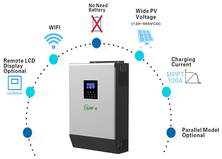 Fuori dall'invertitore di Spf 5000es 3500es dell'invertitore di griglia fuori dalla griglia per fuori dal sistema solare di griglia completo