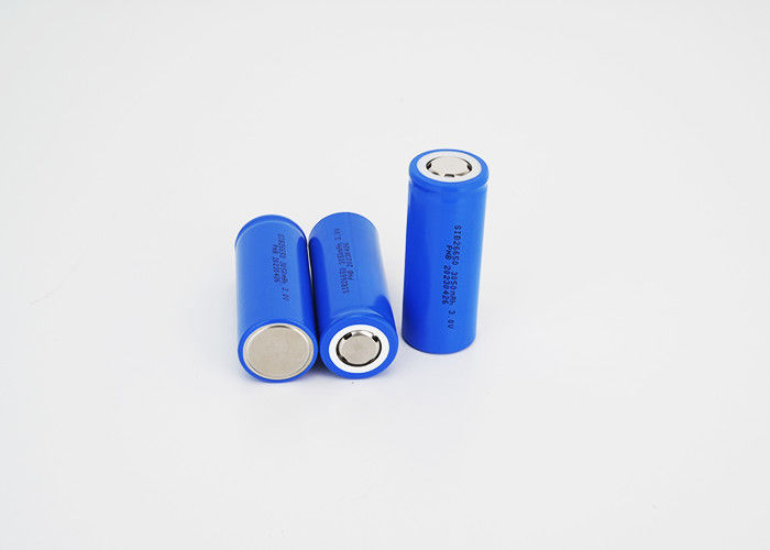Ingrosso Ricambio di ioni di sodio 20v/18v 5.0ah Batterie per utensili elettrici per trivelli senza fili