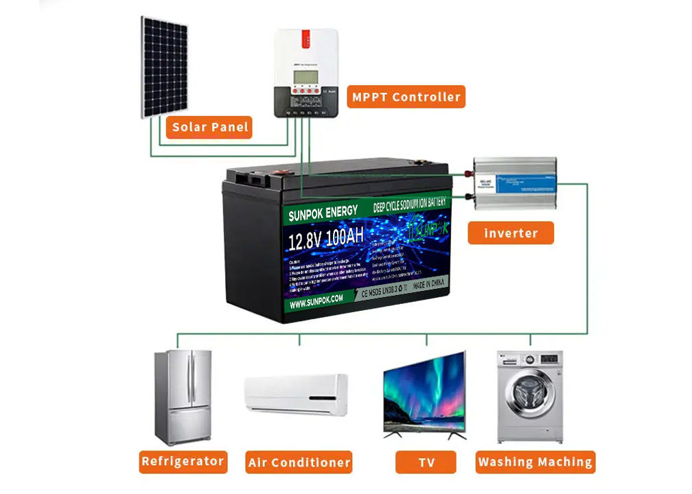Lifepo4 12V 100Ah 200Ah 230Ah 280Ah 300Ah 460Ah Litio 12V Lifepo4 Batteria Batteria di accumulo di energia solare