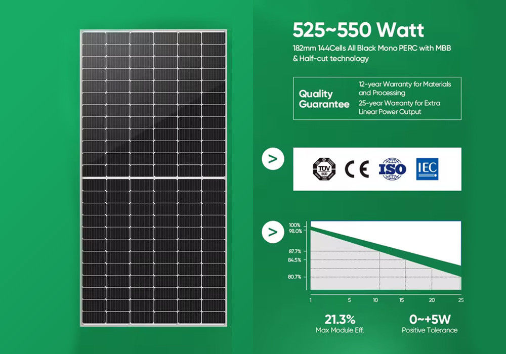 Sistema ibrido Solaire Eolien Pannello solare 3KW 5KW 10KW 20KW Sistema solare per la casa