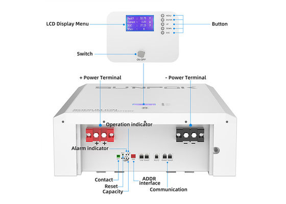 High Capacity Sodium Ion Battery CAN Powerwall Energy Storage Battery