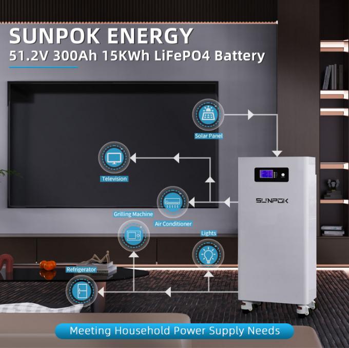 15KWh Battery Pack 51.2V 15kw Lithium Lifepo4 300Ah 280Ah 14KWh LFP 48V Household Solar System Energy Storage Batteries CAN Por 0