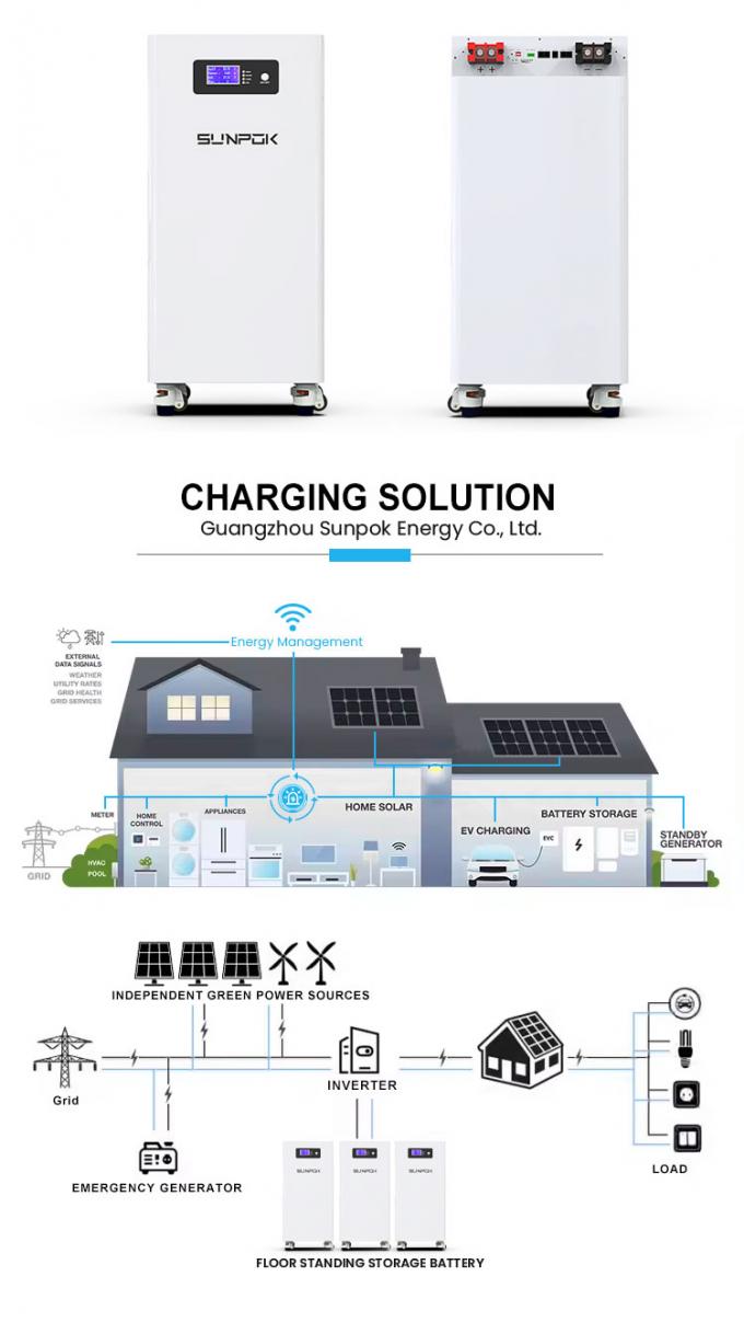 15KWh Battery Pack 51.2V 15kw Lithium Lifepo4 300Ah 280Ah 14KWh LFP 48V Household Solar System Energy Storage Batteries CAN Por 3