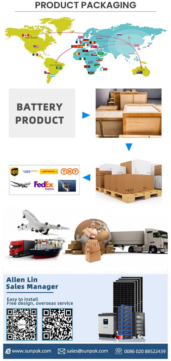 15KWh Battery Pack 51.2V 15kw Lithium Lifepo4 300Ah 280Ah 14KWh LFP 48V Household Solar System Energy Storage Batteries CAN Por 11
